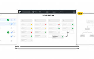 myyntisuppilo pipedrive crm-ohjelmisto