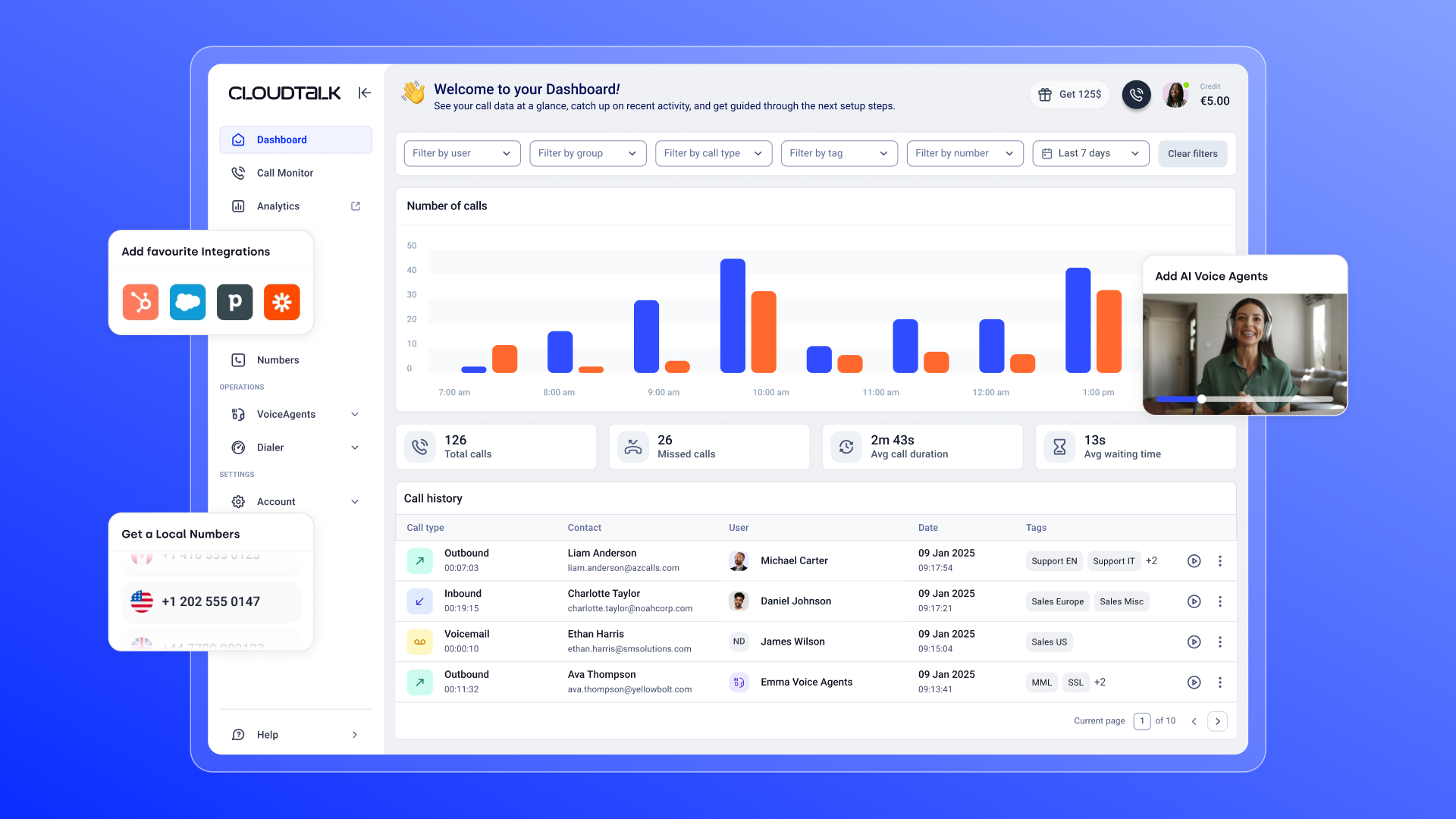 CloudTalk: Älykäs puhelinjärjestelmä myyntiin ja asiakaspalveluun