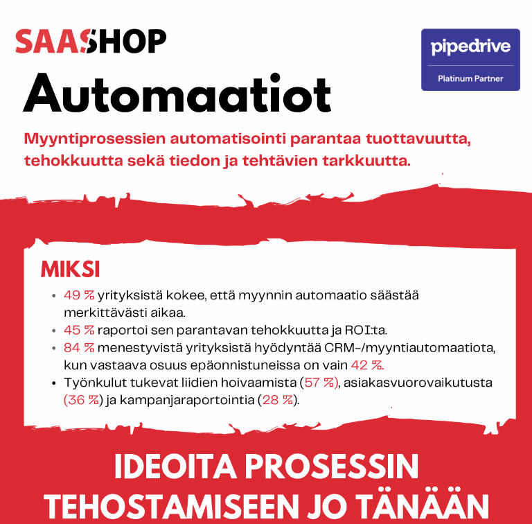 SaaShop automaatio cheat sheet, kuvakaappaus.