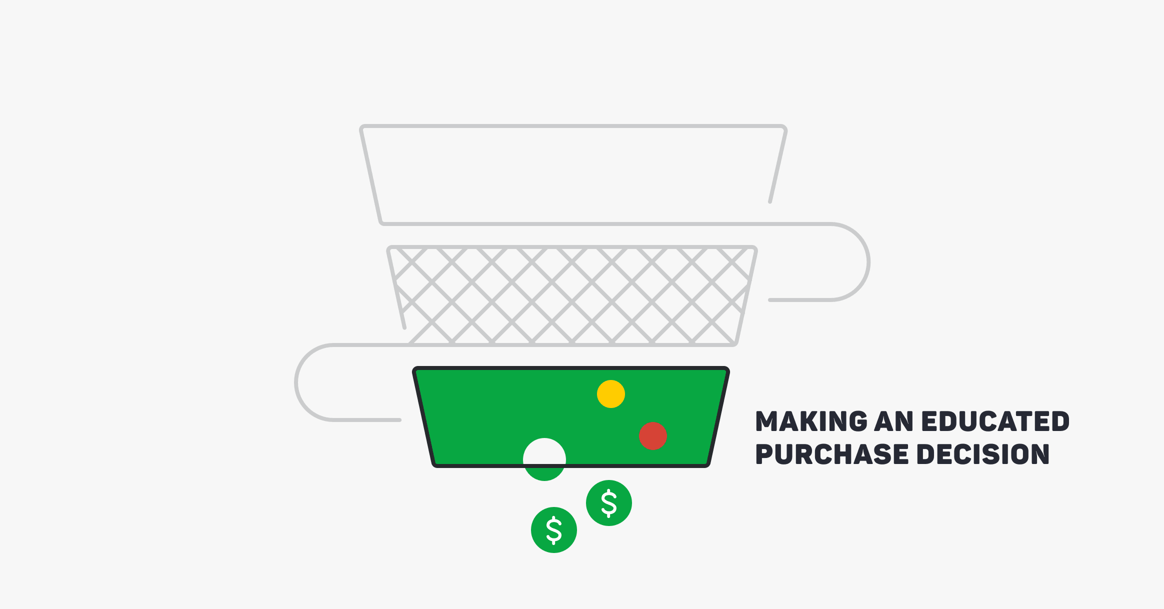 Myyntisuppilo johtaa kauppoihin.