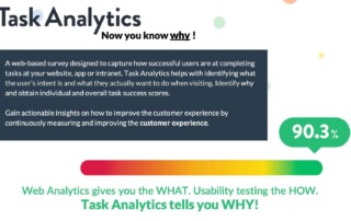 Task Analytics ja Intent Analytics tehostavat käyttäjäkokemusta