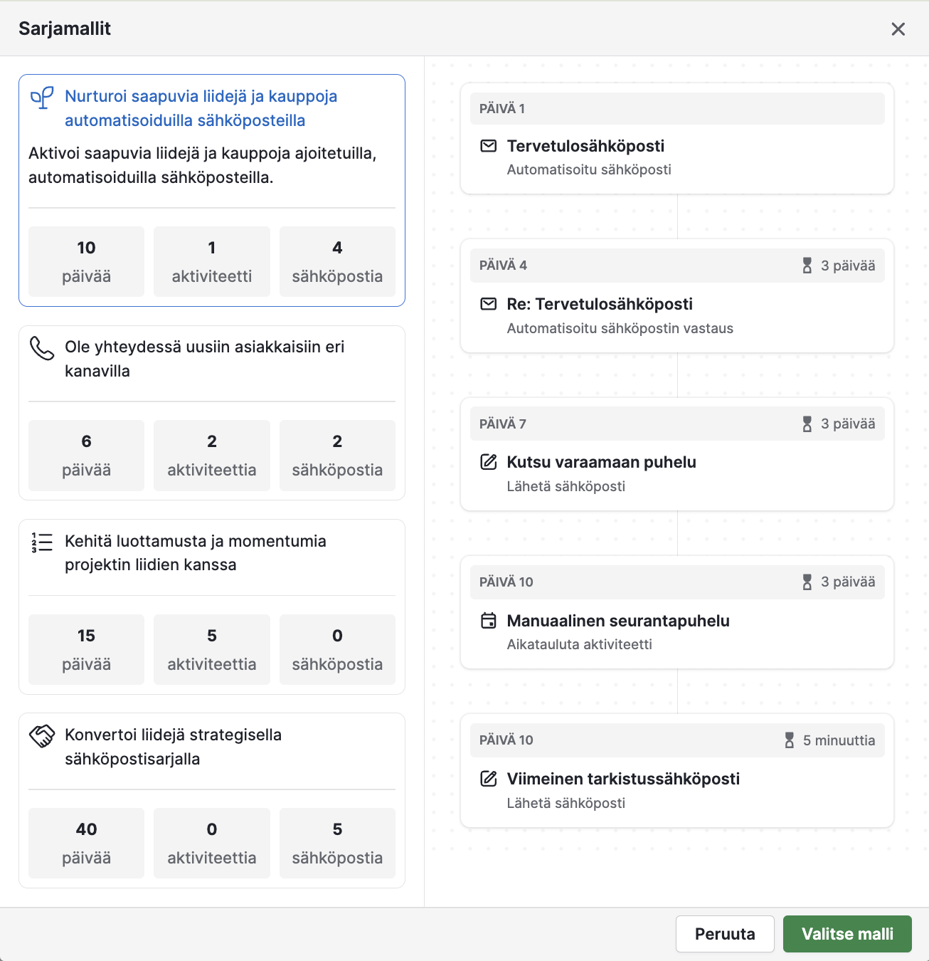 Sarja tekee seurannasta systemaattista